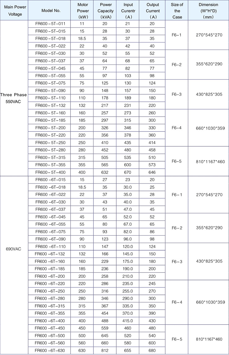 FR600 åæ°è¡¨æ ¼1.jpg