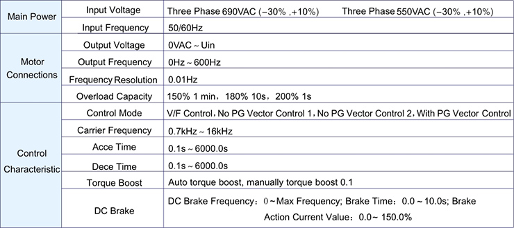 FR600 åæ°è¡¨æ ¼ Technical Parameters 3.jpg