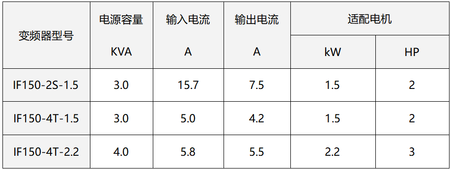 微信截图_20230728151131.png