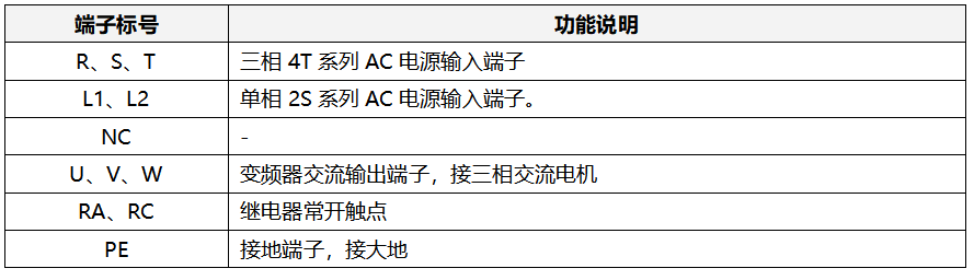 微信截图_20230728152207.png