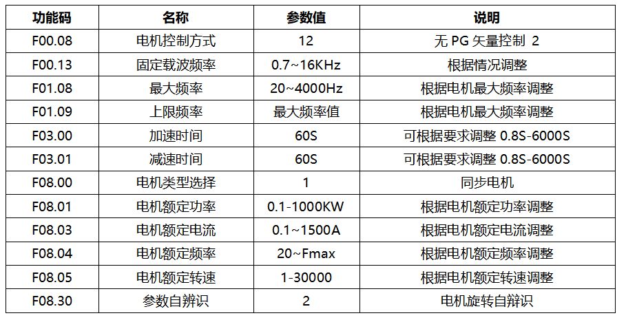 微信截图_20230728152430.png
