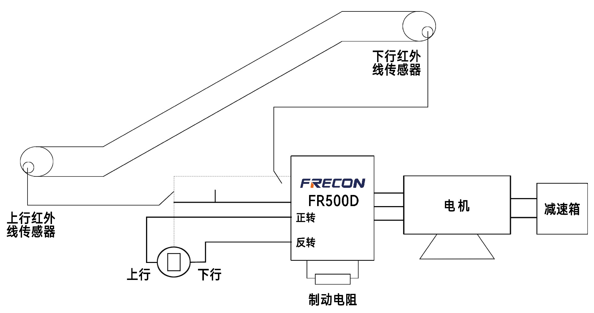 电梯插图1.jpg