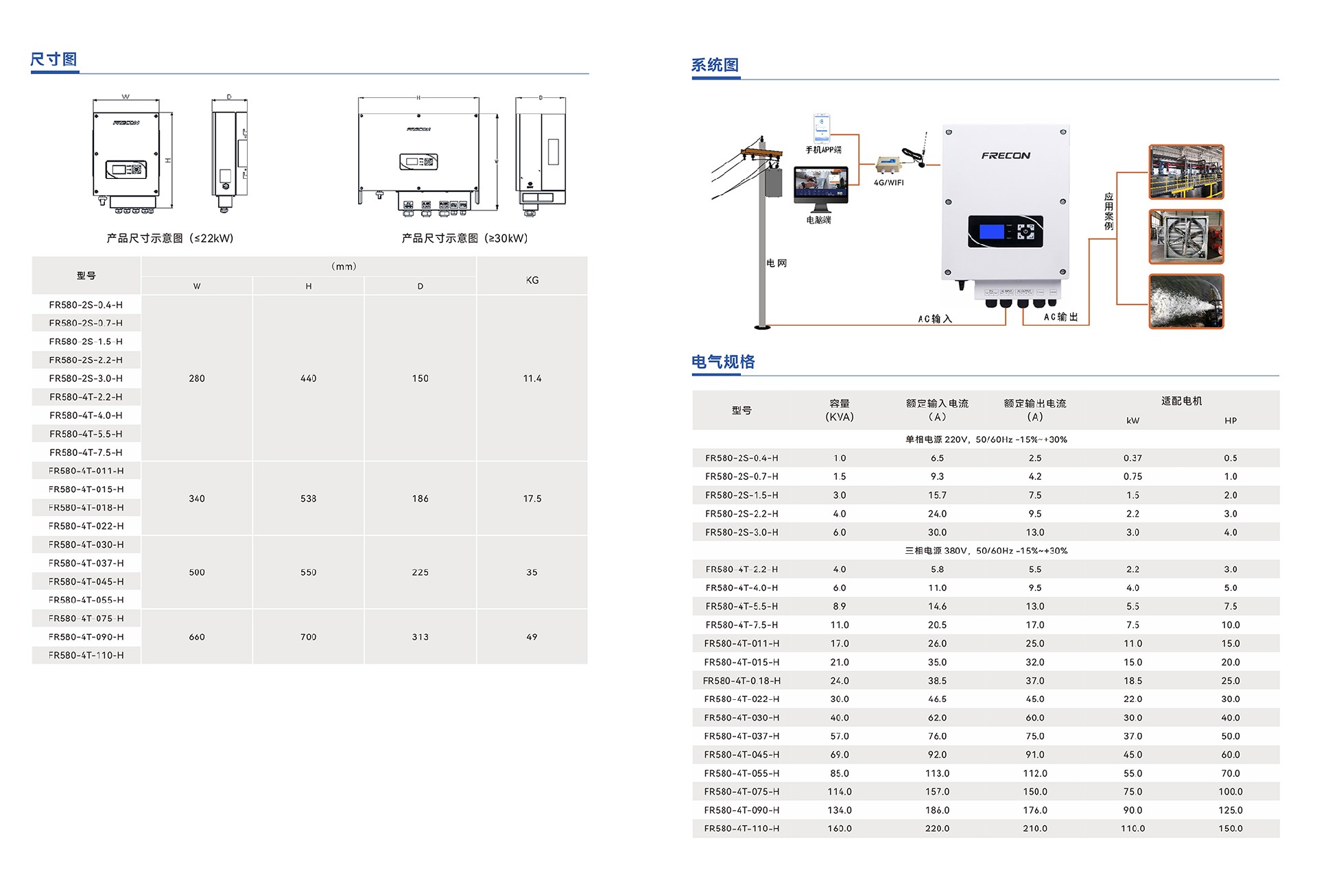 FR580 中文产品技术参数尺寸图.jpg