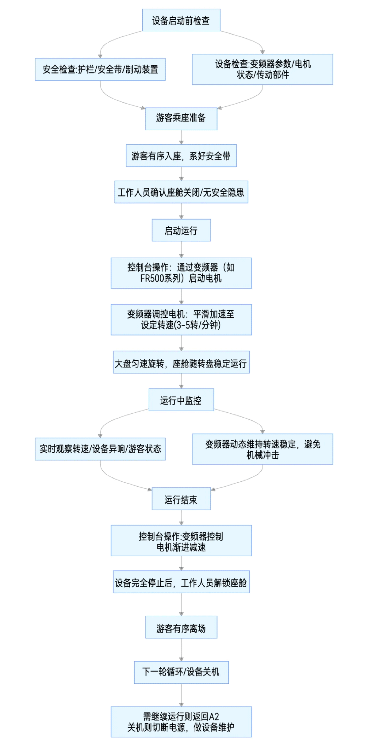 1760507407592558.png
