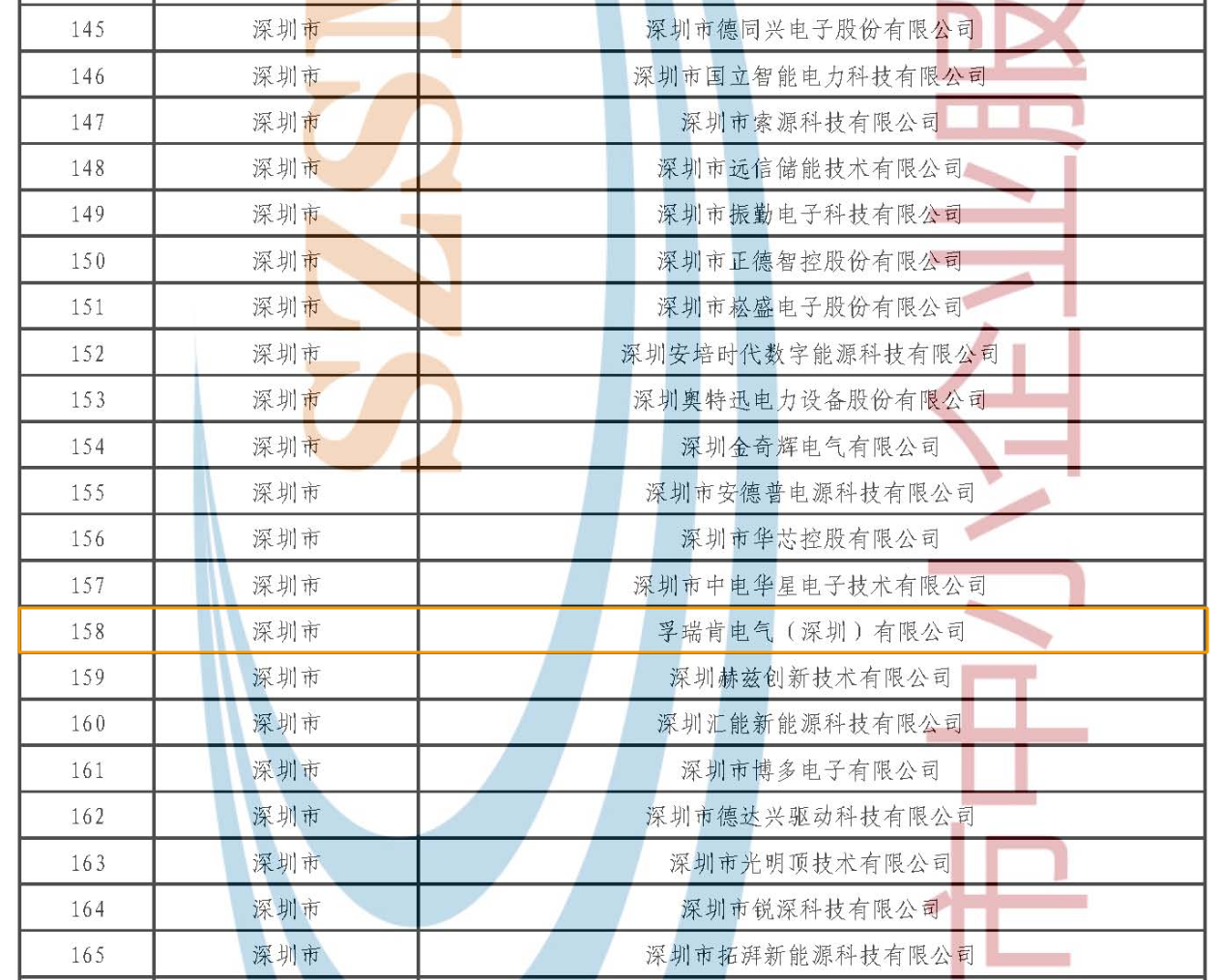 1761296170207981.png