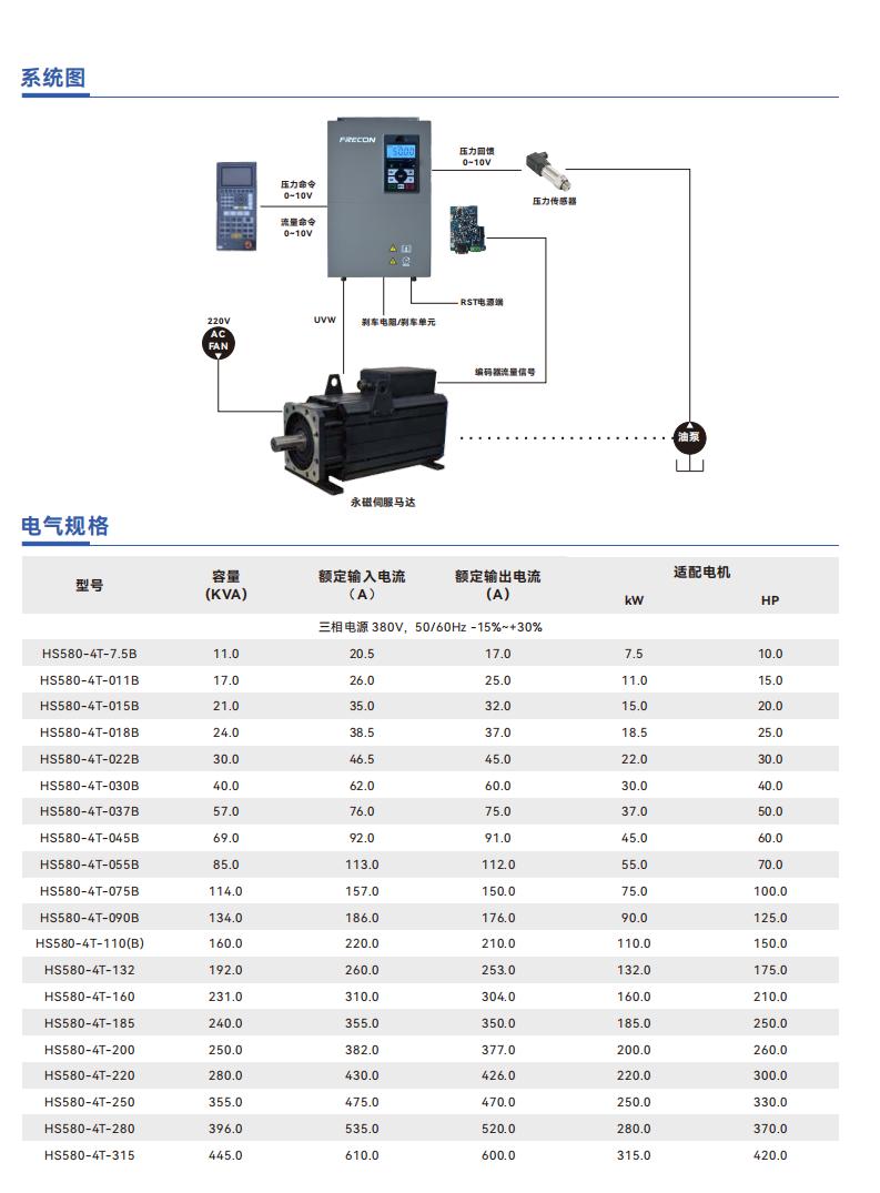 HS580 中文技术参数图.jpg